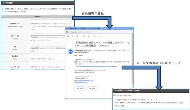 「会員登録」から「メール受信確認」まで｜不動産検索エース